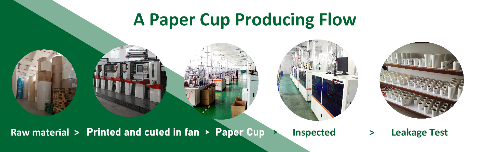 gobelet en papier, gobelets en papier jetables, gobelets en papier,xinhua paper cup factory